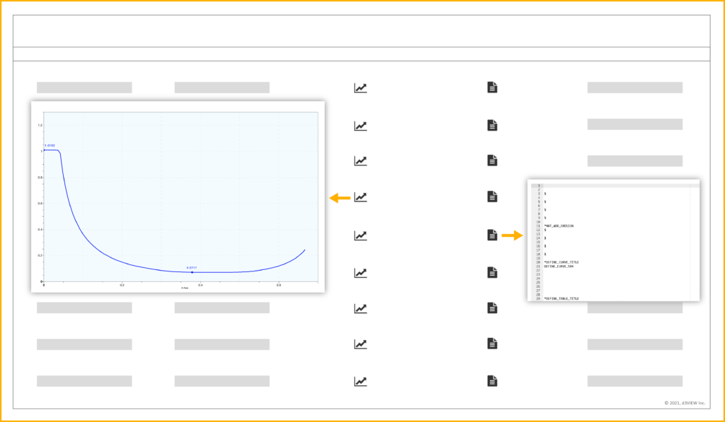 Application Features Scientific Databases D3VIEW